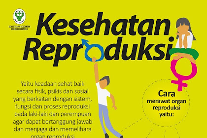 15+ Trend Terbaru Gambar Poster Cara Menjaga Kesehatan Reproduksi Pada
Masa Pubertas