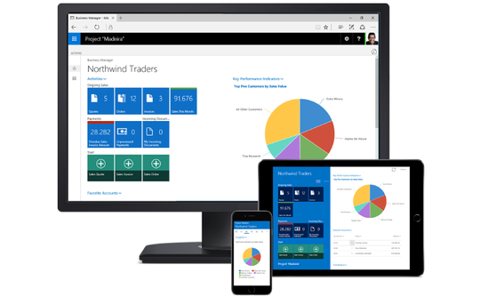 Alat Microsoft Manajemen Bisnis Untuk UKM Yang Terintegrasi Dengan Office 365