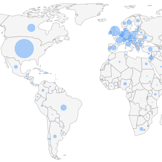 Stack Overflow Developer Survey 2019