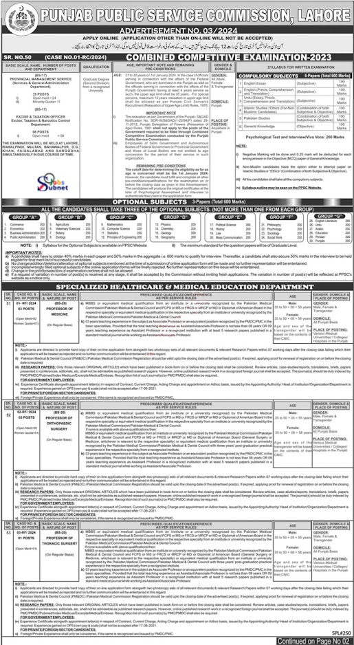Latest Punjab Public Service Commission PPSC Jobs 2024 Online Apply