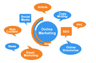 digital marketing companies in dubai