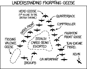 http://xkcd.com/1729/