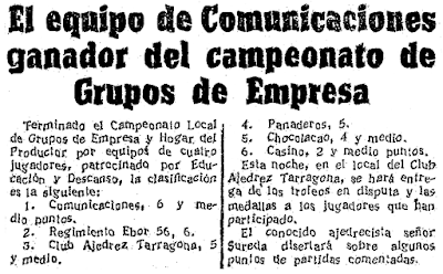 Campeonato local de Grupos de Empresas y Hogares del Productor, Reus 1950