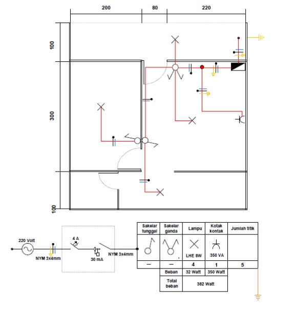 Contoh Gambar Instalasi Listrik Sederhana SATU ENERGI