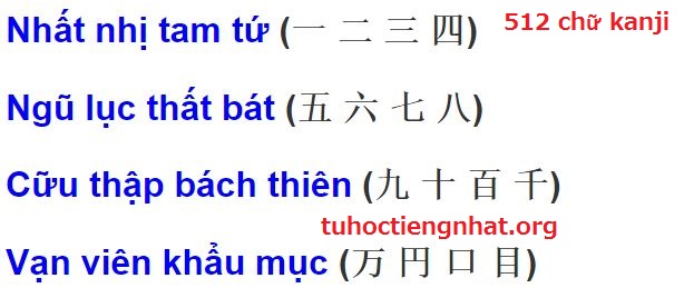 512 chữ hán tự trong tiếng nhật