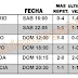 J58 Analisis de Quinigol