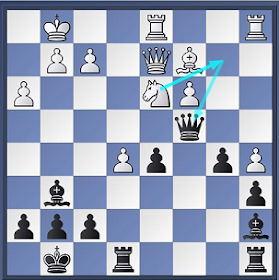 Posición de la partida de ajedrez Bronstein, David (URSS) - Ulvestad, Olaf (USA), Moscú 1946