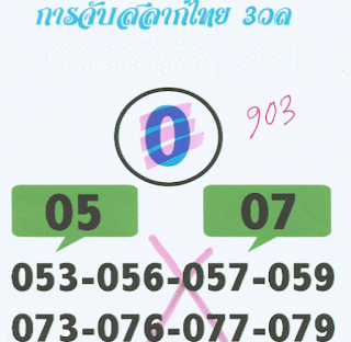 Thailand Lottery VIP Tips For 16 January 2019 | Winning Formulas