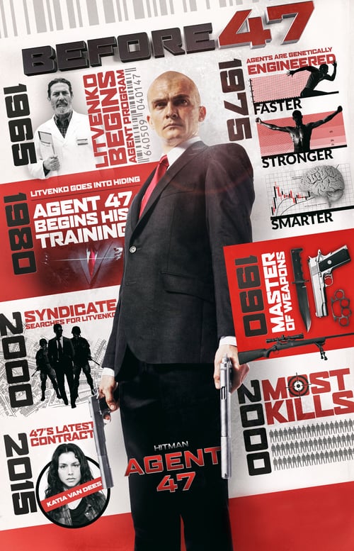 Hitman: Agent 47 2015 Film Completo In Inglese