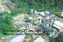 Lowongan kerja PT Indonesia Chemical Alumina (Antam Group 