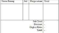 Contoh Deskripsi Pribadi