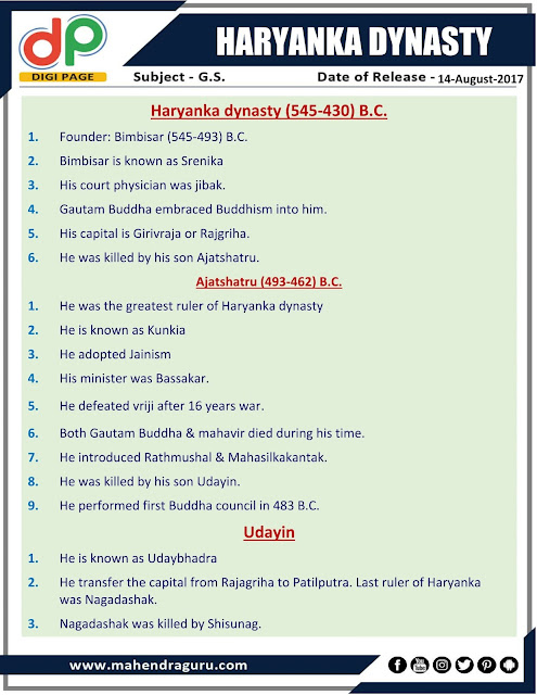 DP | Haryanka Dynasty  | 14 - August - 2017