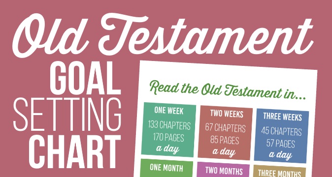 Old Testament Goal Setting Chart