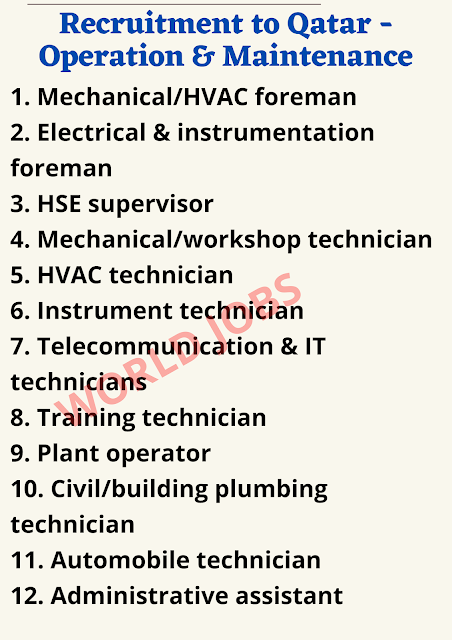 Recruitment to Qatar - Operation & Maintenance