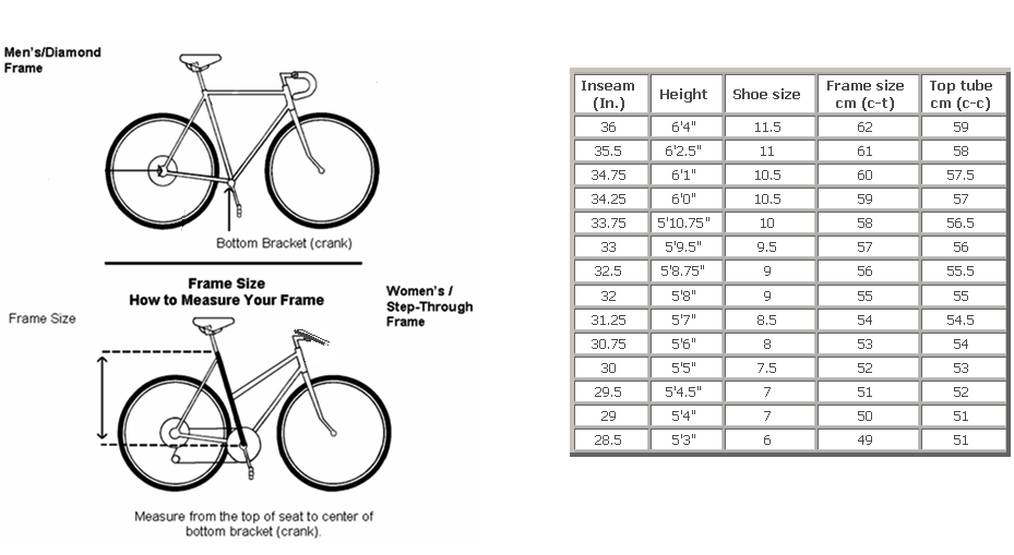 each size bicycle frames have different sizes so there is no ...