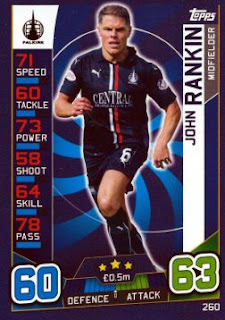 Topps Match Attax SPFL 2016-2017 Falkirk Set