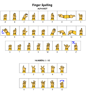 Belajar Bahasa Isyarat