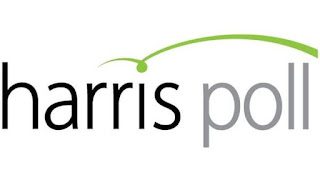 Harris poll online - Make Money With Harris Poll