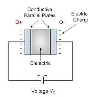 Capacitor