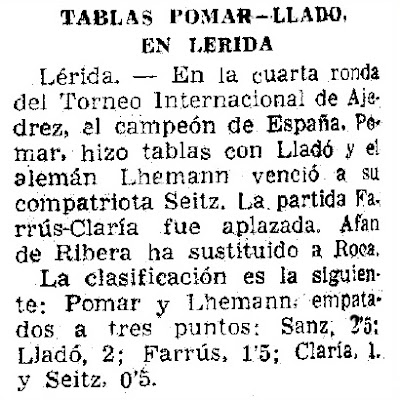 Recorte de El Mundo Deportivo sobre el I Torneo Internacional de Lleida 1963, 10/5/1963