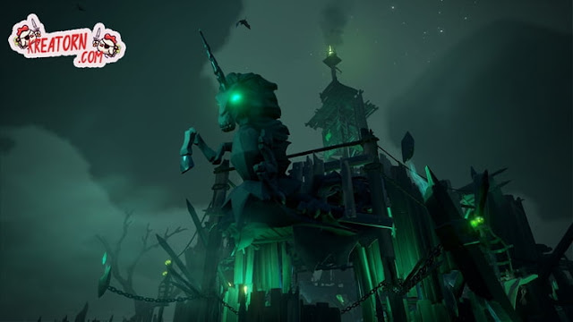 Sea of Thieves Klavye Kontrol ve Kısayol Tuşları