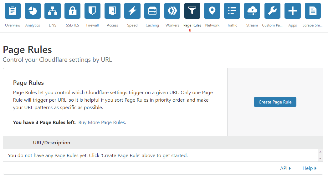 cloudflare page rules