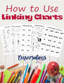 Using Linking Charts in Guided Reading to build automaticity and fluency with sounds