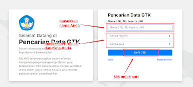 Identitas PTK