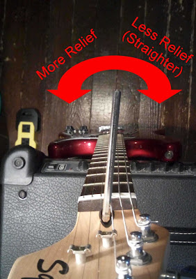 truss rod adjustment