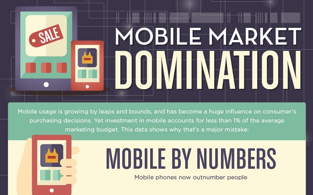 Image:  Mobile Market Domination #infographic