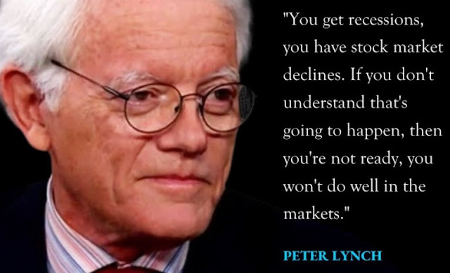 If you are not ready - you won't do well in market - Peter Lynch Quotes