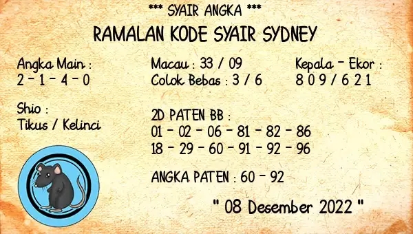  SYAIR SYDNEY