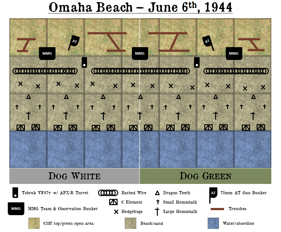 Jays Wargaming Madness 28mm Omaha Beach Scenario Bolt Action