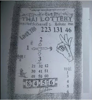 Thai Lotto Last Paper