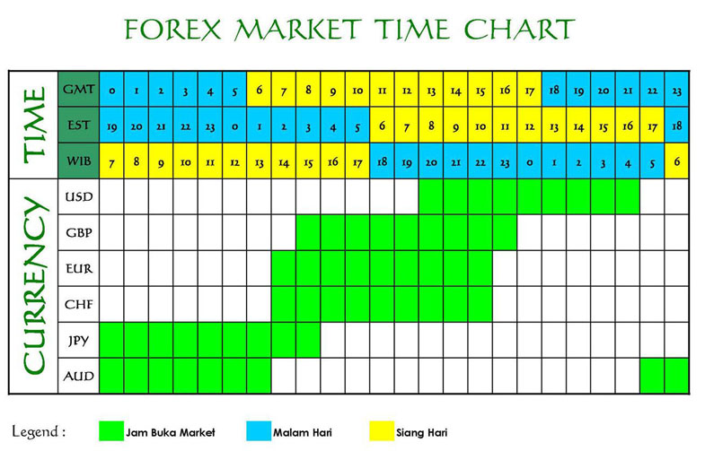 Mm Forex Excel Banking Investing Home Loans Auto Finance Ally - 