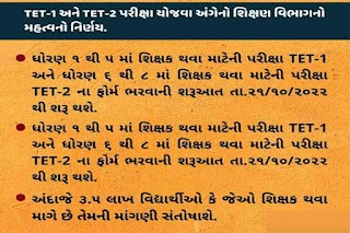 ગુજરાત TET 2022, (Teacher Eligibility Test )