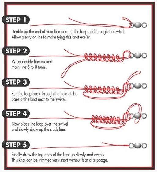 Easy Fishing Knot Tying Kit 