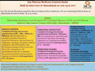 Sun pharma walk in Interview