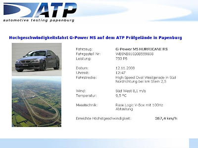 BMW M5 Hurricane RS G-Power
