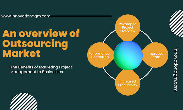 An overview of Outsourcing Market