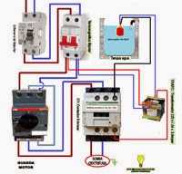 Esquema electrico de bomba centrífuga