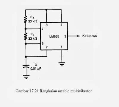 Rangkaian Astable Multivibrator