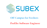 Subex-off-campus-freshers