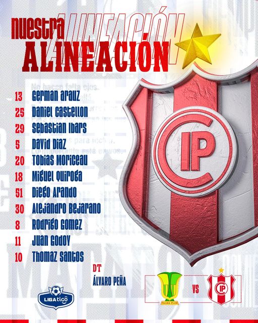 Alineaciones Palmaflor vs Independiente