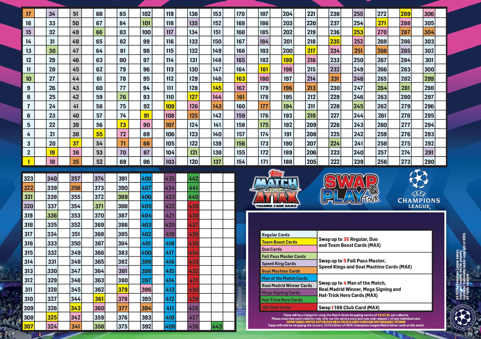 Football Cartophilic Info Exchange: Topps - UEFA Champions ...