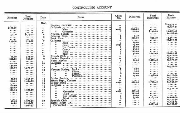 Accounting Ledger2