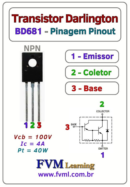 Datasheet-Pinagem-Pinout-transistor-NPN-BD681-Características-Substituição-fvml