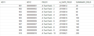 ABAP Development, ABAP Testing and Analysis, SAP ABAP Study Materials