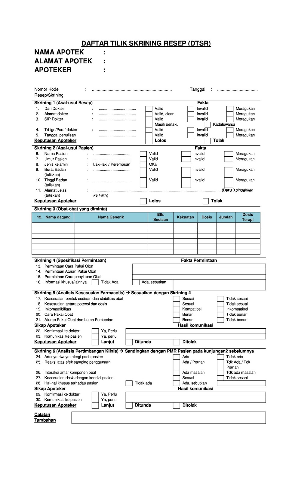 Telaah Resep dan manajemen pengobatan