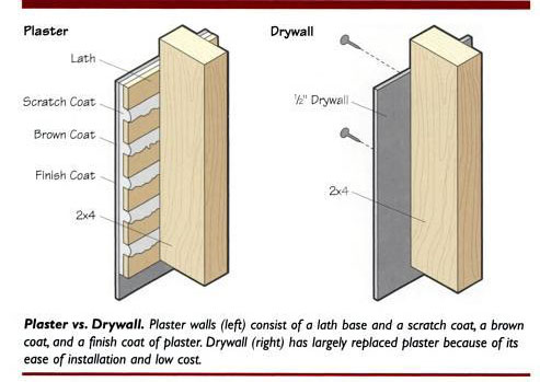 vs paper water NEW LEAF'S: WALL DRY CONCEPT